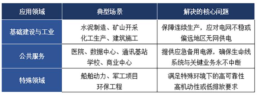 未標題-3